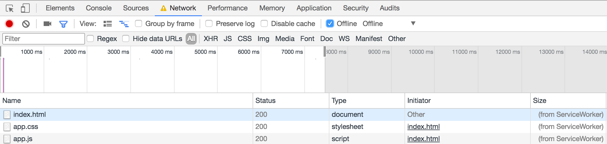 图3.12.3 离线情况下访问页面