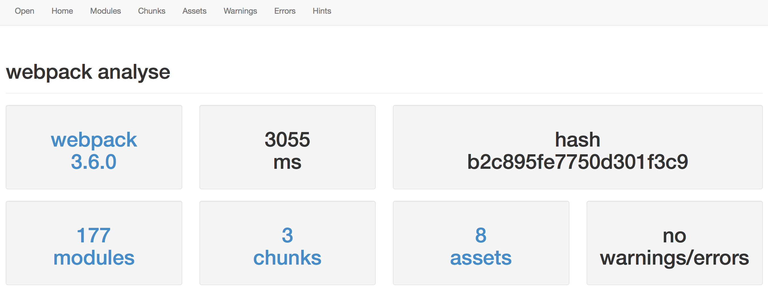 图 4-15-1 Webpack Analyse 主页